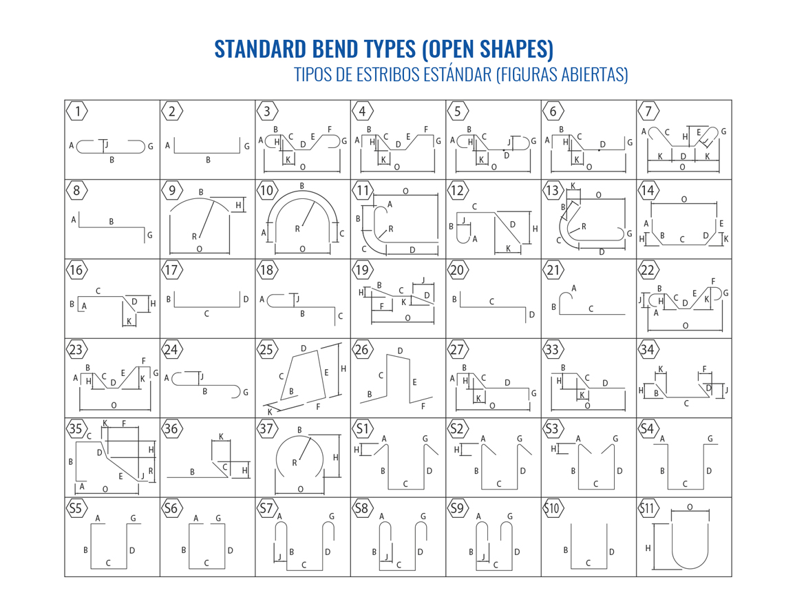 Rebar Bend Type Chart